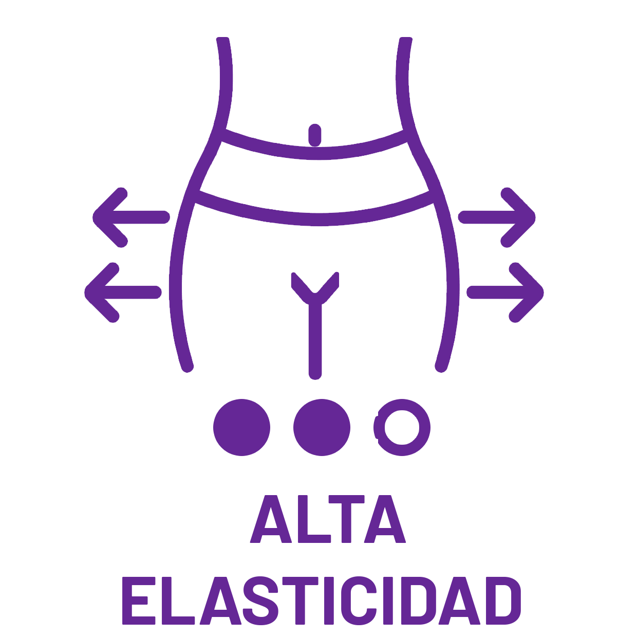 Alta elasticidad